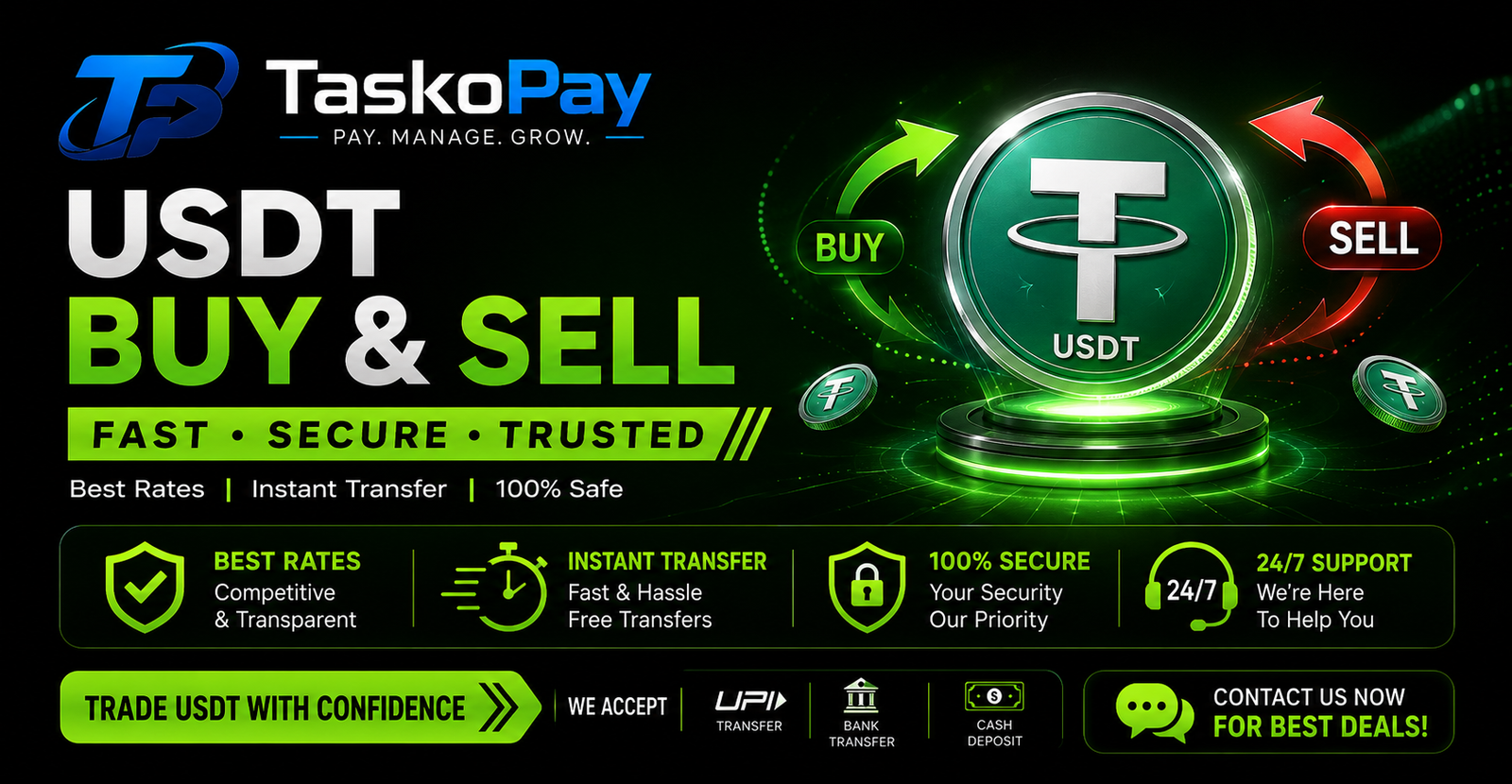 USDT Buy Sell Banner